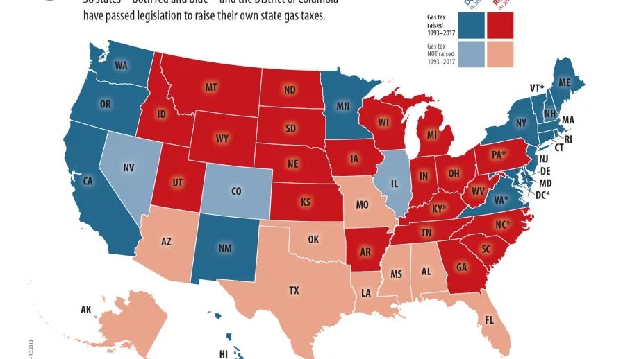State Gas Tax Increases, 1992 - 2017